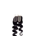 Closure Pieces